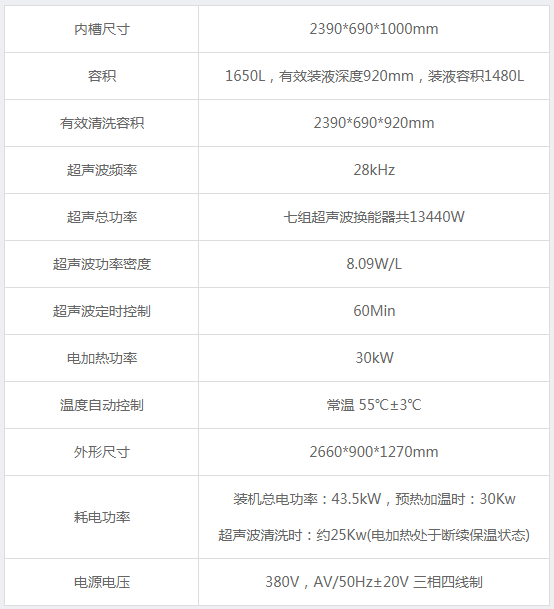 空調(diào)換熱器、蒸發(fā)器超聲波清洗機(jī)